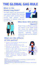 Global Gag Rule